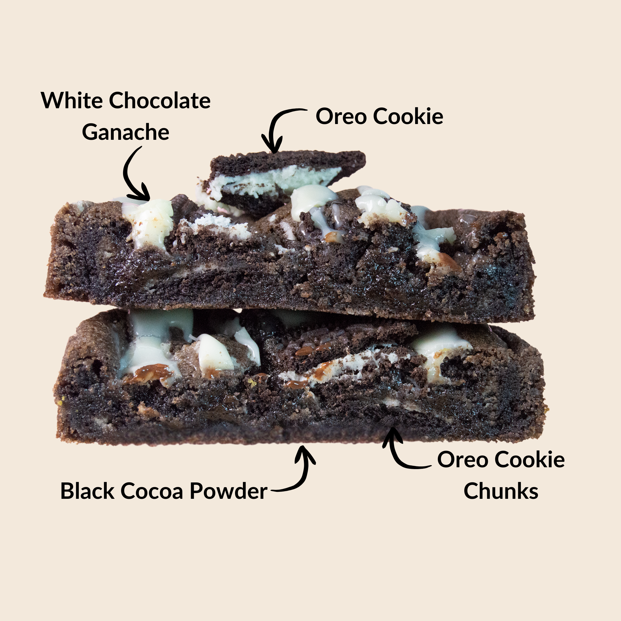 Cookies and cream cookie with labeled ingredients on a beige background